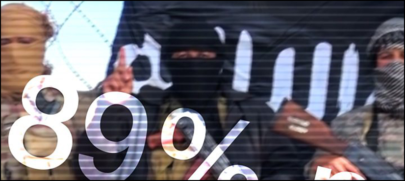 anti extremism tool