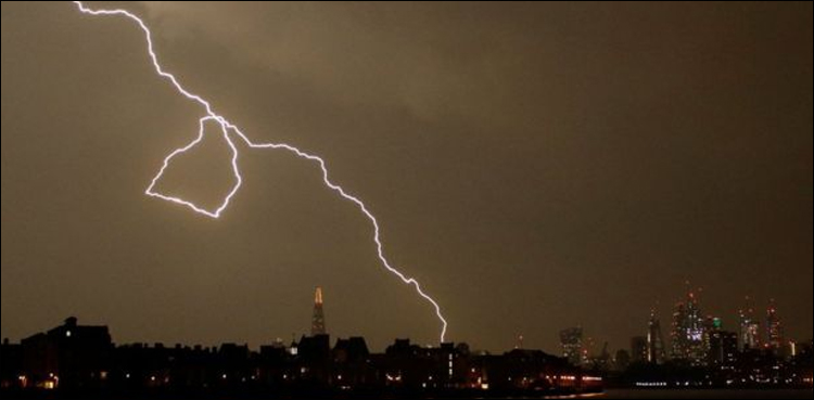 UK storm