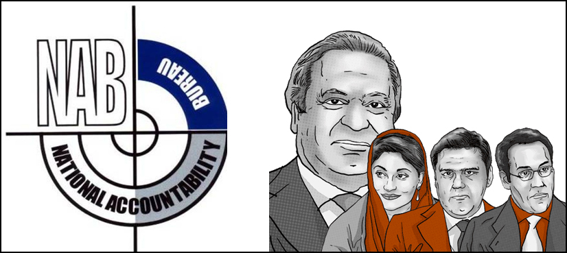 شریف فیملی کے خلاف العزیزیہ ریفرنس کی سماعت یکم اگست تک ملتوی