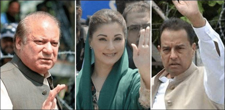 نواز شریف ، مریم نواز اور کیپٹن صفدر کی سزا کو کالعدم قرار دینے کیلئے درخواست دائر