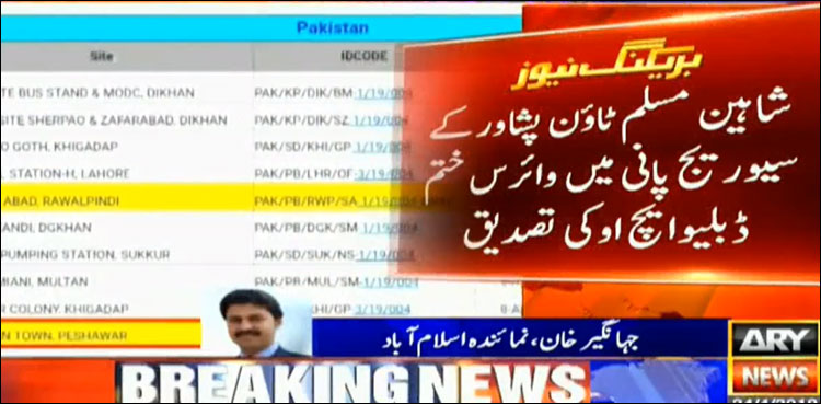 پشاور: ڈبلیو ایچ او نے پولیو وائرس کے گڑھ شاہین مسلم ٹاؤن کو پولیو سے پاک قرار دے دیا
