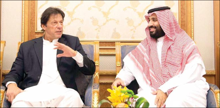 وزیراعظم کا سعودی ولی عہد سے رابطہ ،  کشمیرکی تازہ صورتحال سے آگاہ کردیا