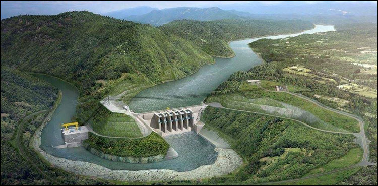 آبی توانائی
