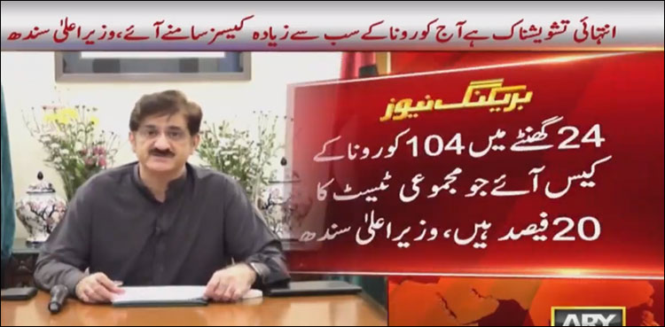 سندھ میں  ایک دن میں کورونا کے سب سے زیادہ 104کیسز رپورٹ