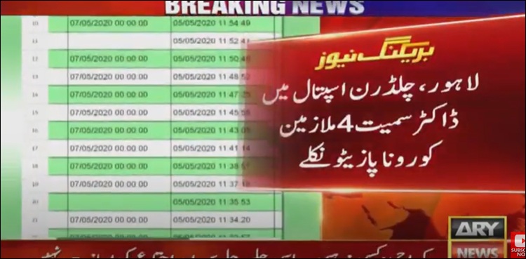 کرونا متاثر ڈاکٹر کی نومولود بیٹی کی زندگی خطرے میں پڑ گئی