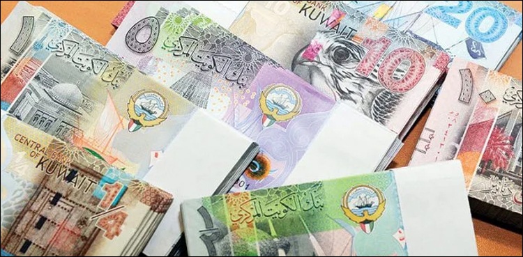 کویتی دینار کی طاقت ور ترین پوزیشن