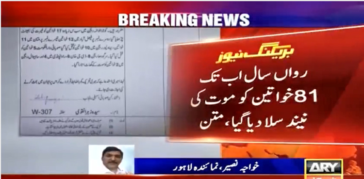 پنجاب میں غیرت کے نام پر 81 خواتین کا قتل ، تحریک التواجمع