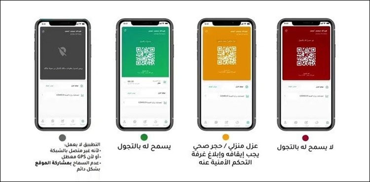 سعودی عرب: سرکاری ایپس جو ہر شخص کے لیے لازمی ہیں