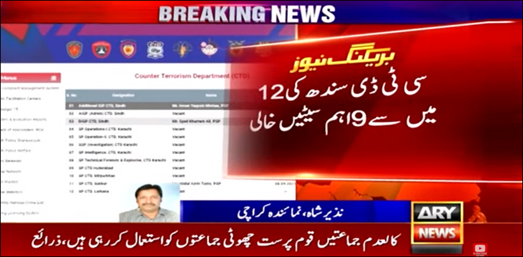 دہشت گردی روکنے کے لیے بنے ادارے کو انچارجز کے رحم و کرم پر چھوڑ دیا گیا