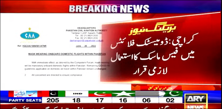 کرونا کیسز میں اضافہ، ڈومیسٹک فلائٹس میں فیس ماسک لازمی قرار