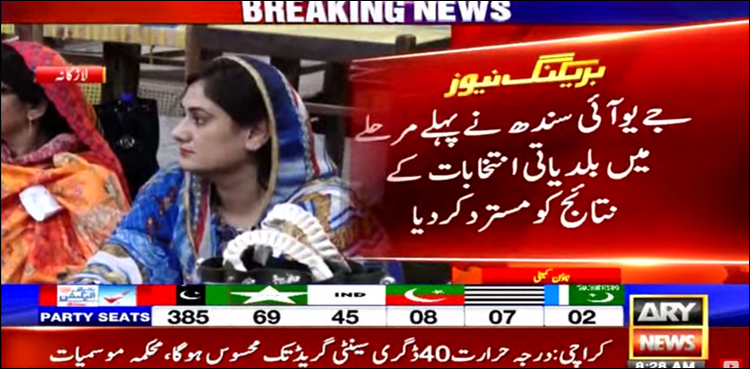 جمعیت علمائے اسلام نے بلدیاتی انتخابات کے نتائج مسترد کر دیے
