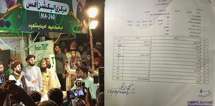 این اے 240: ٹی ایل پی کا نتائج ماننے سے انکار، بڑا فیصلہ کرلیا