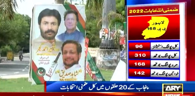 پنجاب ضمنی انتخابات: اسلحہ کی نمائش، مخالفین کے کیمپس اوربینرز اکھاڑنے پر مکمل پابندی عائد