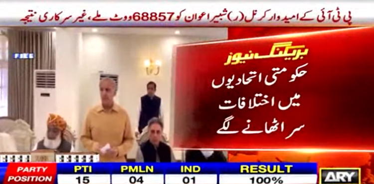 ضمنی انتخابات میں شکست ، حکومتی اتحادیوں میں اختلافات سر اٹھانے لگے