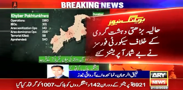 سیکیورٹی فورسز دہشت گردی کے خاتمے کیلئے متحرک، 3 ماہ کے دوران 142  دہشت گرد ہلاک