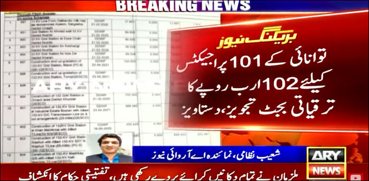 وفاقی حکومت نے 1100 ارب روپے کا ترقیاتی بجٹ تجویز کر دیا