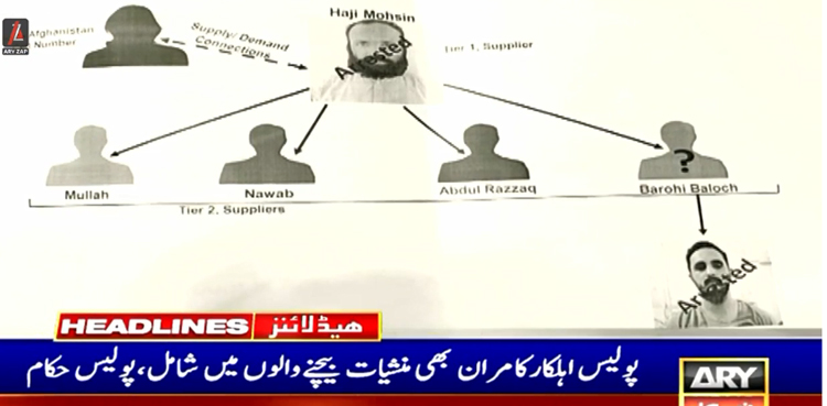 کراچی کے تعلیمی اداروں میں متعدد منشیات فروش گروہ سرگرم ہونے کا انکشاف