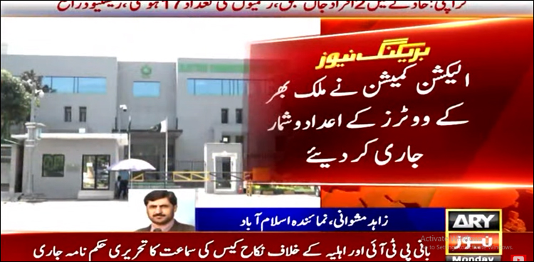 پاکستان میں کتنے ووٹرز؟ الیکشن کمیشن نے اعداد و شمار جاری کر دیے