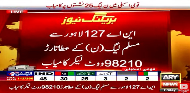 NA-127 لاہور سے ن لیگ کے عطا تارڑ کامیاب