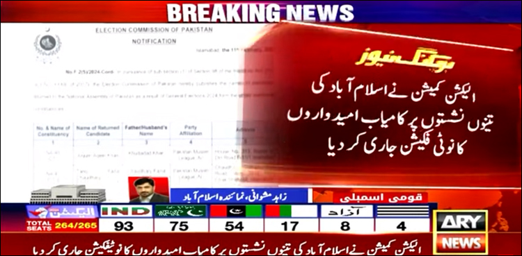 اسلام آباد کی تینوں نشستوں پر کامیاب امیدواروں کا نوٹیفکیشن جاری