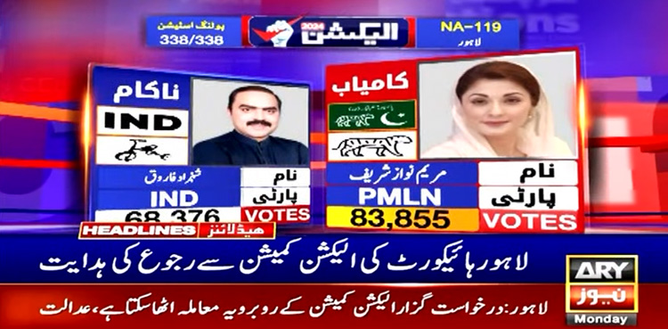 مریم نواز کی کامیابی کیخلاف درخواست کا فیصلہ جاری