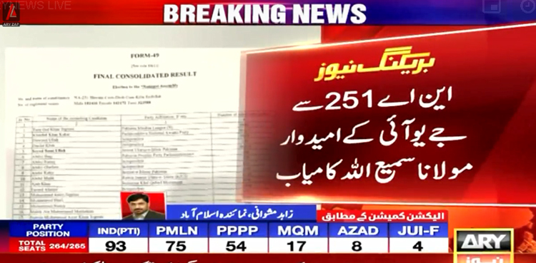 این اے 251 ژوب