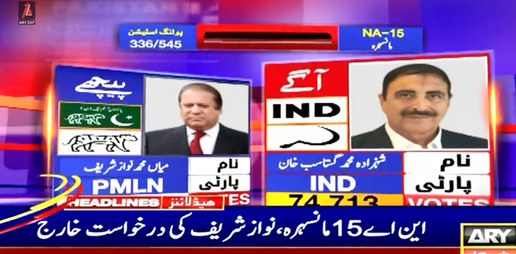 این اے 15 مانسہرہ نواز