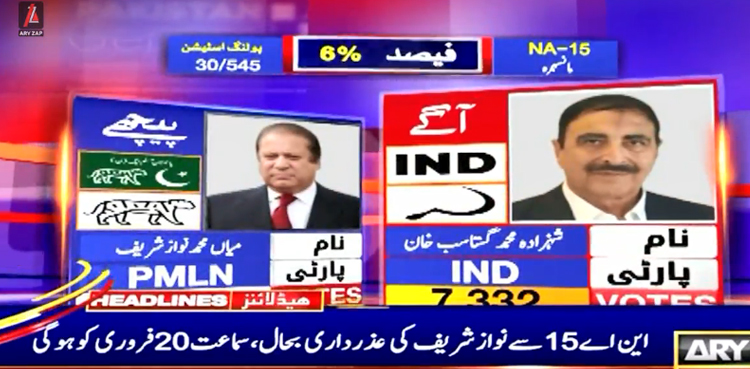 این اے 15 مانسہرہ