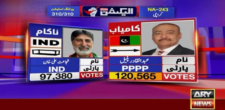 این اے 243 کراچی سے پیپلزپارٹی کے عبدالقادر پٹیل کامیاب
