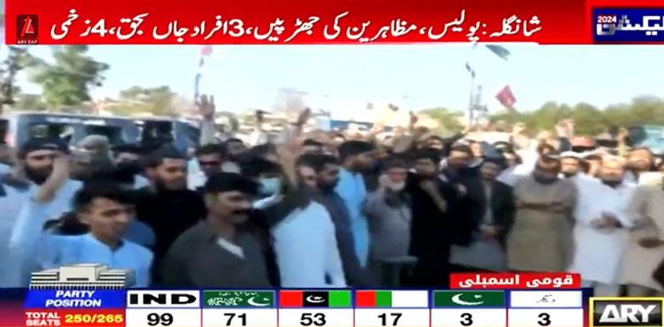 شانگلہ دھاندلی احتجاج
