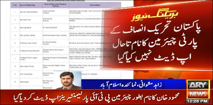الیکشن کمیشن نے نواز شریف، حافظ نعیم کے نام بطور پارٹی سربراہ اپ ڈیٹ کر دیے