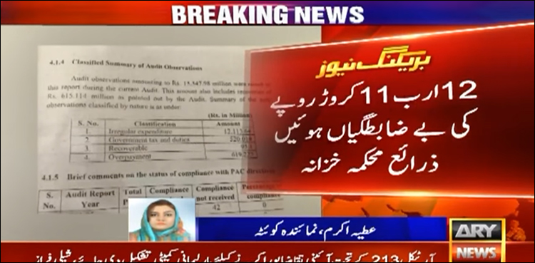 بلوچستان کے سرکاری محکمے میں 13 ارب سے زائد کی بے قاعدگی کا انکشاف
