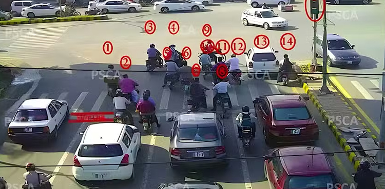 بہاولپور: ای چالان نظام کا باقاعدہ آغاز، ٹریفک قوانین کی خلاف ورزی پر جرمانے